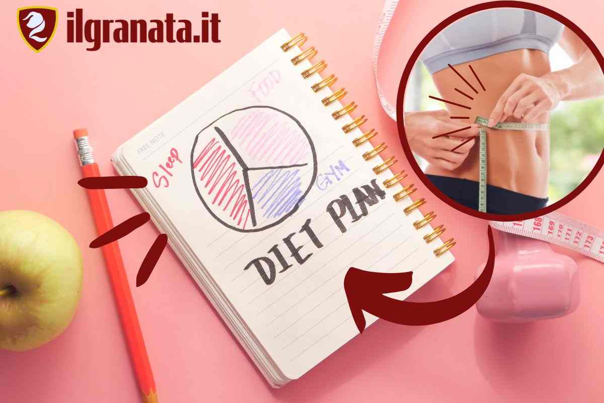 dieta della colazione perché è consigliata